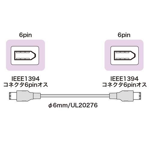 IEEE1394ケーブル 6pin-6pin 1m ライトグレー（KE-1394-1K）｜sanwadirect｜02