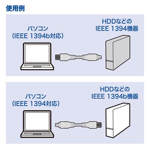IEEE1394bケーブル ホワイト 1m（KE-B991WK）｜sanwadirect｜02