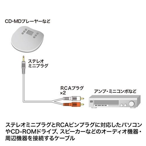 オーディオケーブル 5m 3.5mmステレオミニプラグ-RCAプラグ×2（KM-A1-50K2）｜sanwadirect｜03