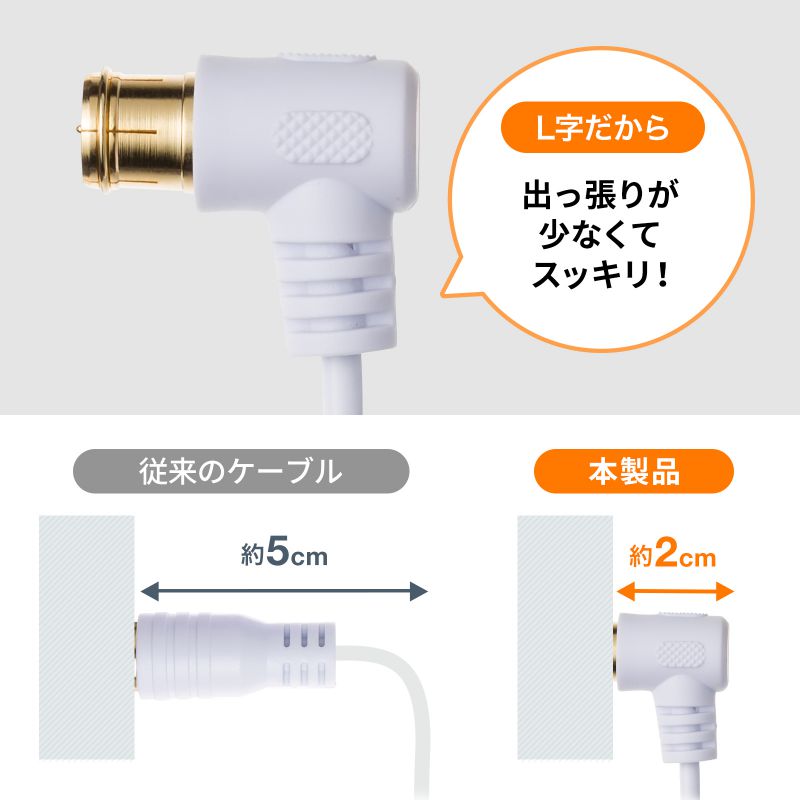 SANWA SUPPLY（サンワサプライ） アンテナケーブル 極細 4K対応 8K対応