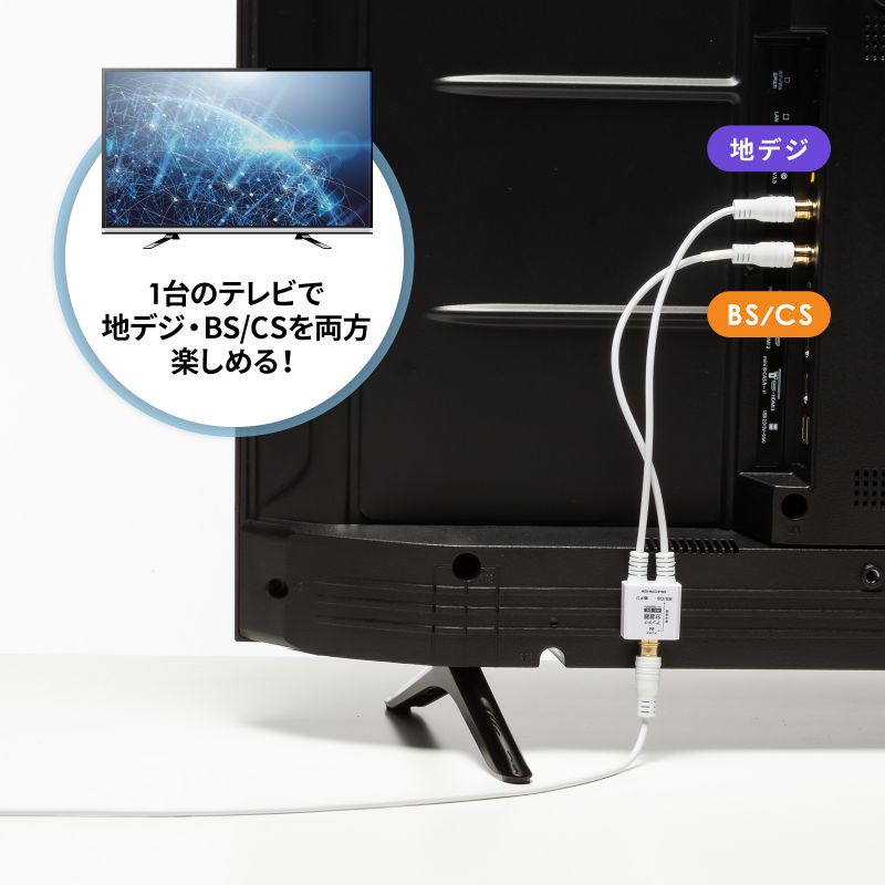 SANWA SUPPLY（サンワサプライ） アンテナ分波器 4K対応 8K対応 地デジ