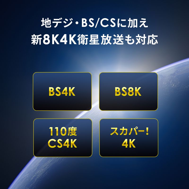 SANWA SUPPLY（サンワサプライ） アンテナ分波器 4K対応 8K対応 地デジ
