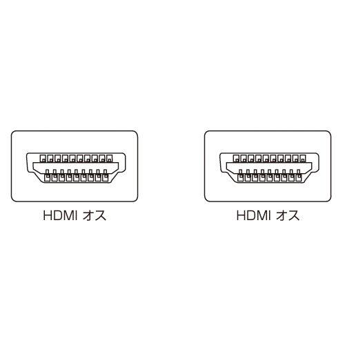 HDMIケーブル ブラック 1.5m イーサネット対応ハイスピード Ver1.4（KM-HD20-15DBK）｜sanwadirect｜03