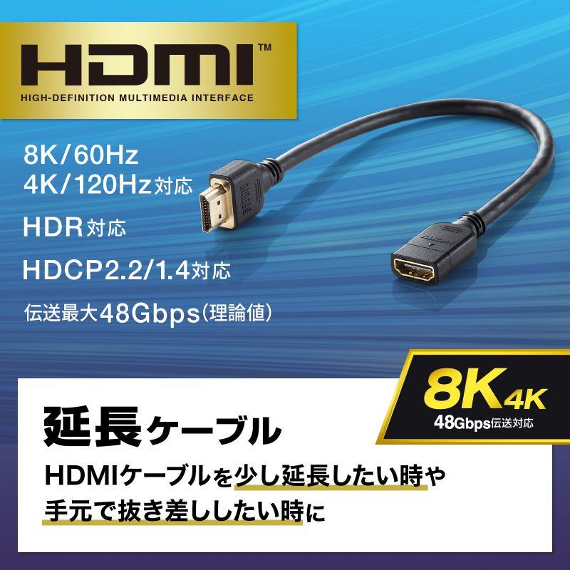 HDMI延長ケーブル 0.3m（KM-HD20-UEN03）｜sanwadirect｜02