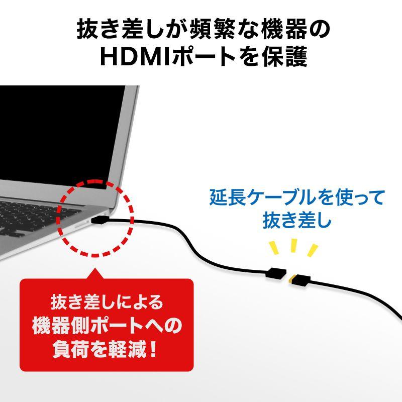HDMI延長ケーブル 0.3m（KM-HD20-UEN03）｜sanwadirect｜04