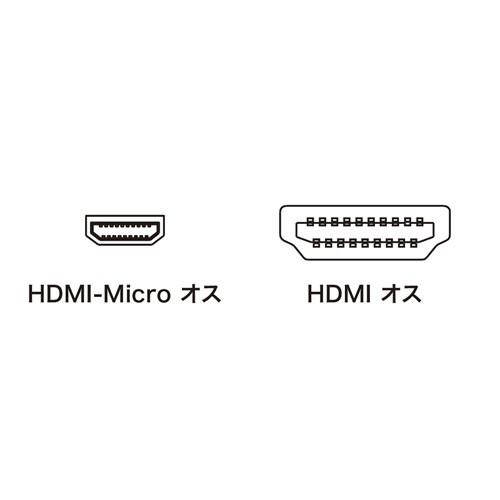 イーサネット対応ハイスピードHDMIマイクロケーブル 5m ブラック（KM-HD23-A50K）｜sanwadirect｜02