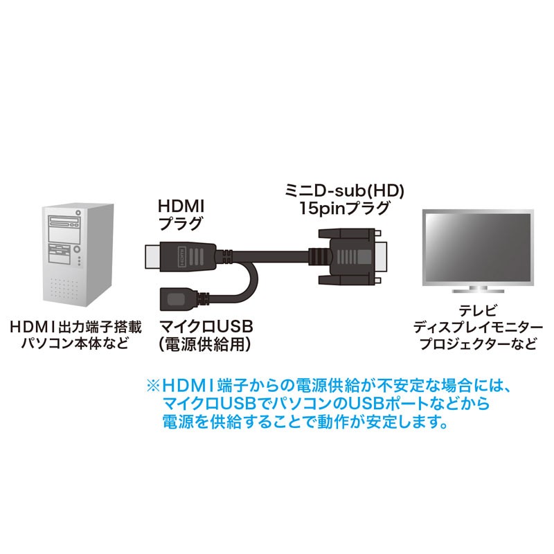HDMI-VGA変換ケーブル KM-HD24V20｜sanwadirect｜03