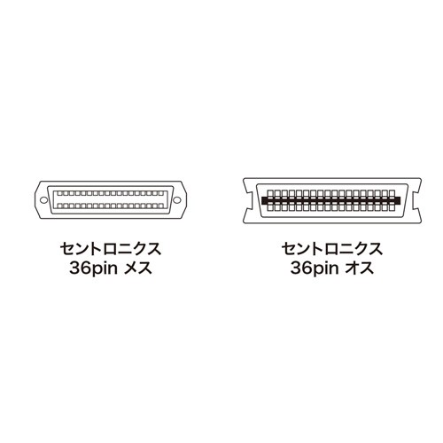 プリンター延長ケーブル 5m 36pin全結線（KPU-365N）_1