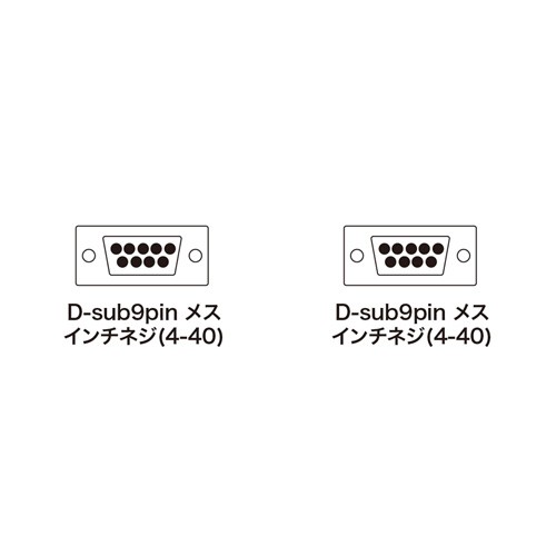 SANWA SUPPLY（サンワサプライ） RS-232Cケーブル モデム TA用 6m（KRS