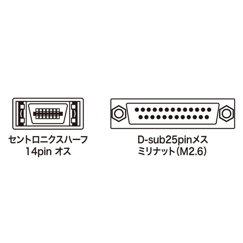SANWA SUPPLY（サンワサプライ） RS-232Cケーブル NEC PC9821ノート