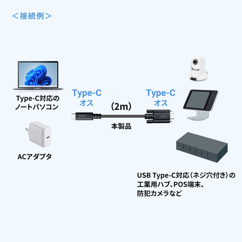 SANWA SUPPLY（サンワサプライ） USB Type-Cケーブル PD240W対応