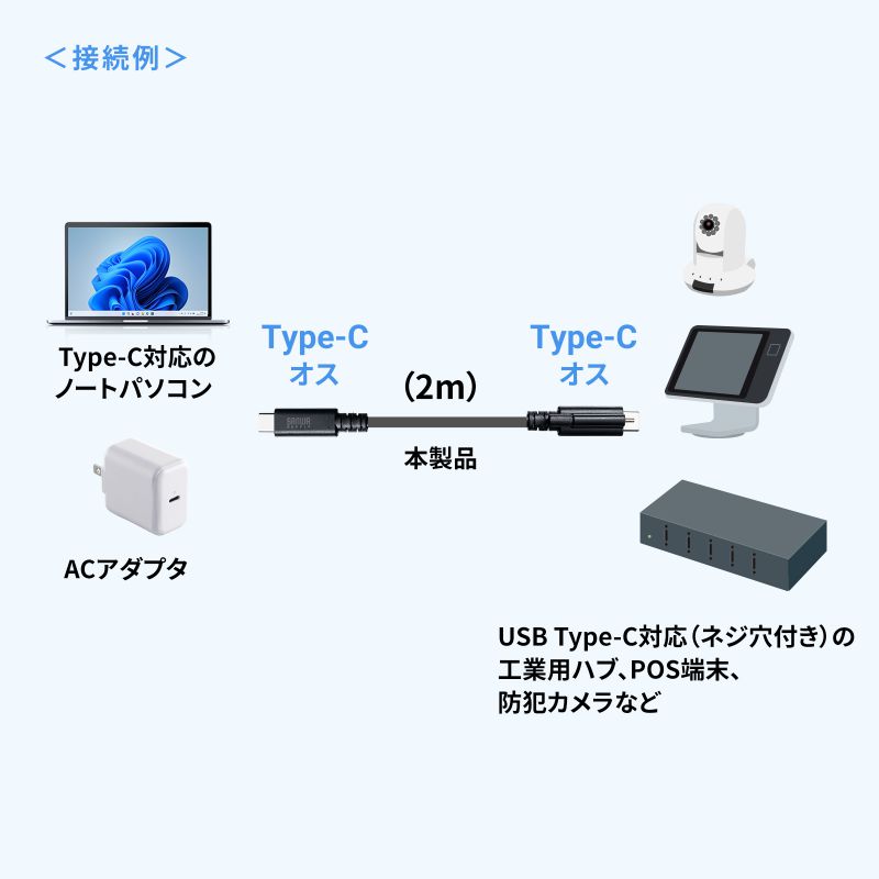 SANWA SUPPLY（サンワサプライ） USB Type-Cケーブル USB PD240W対応