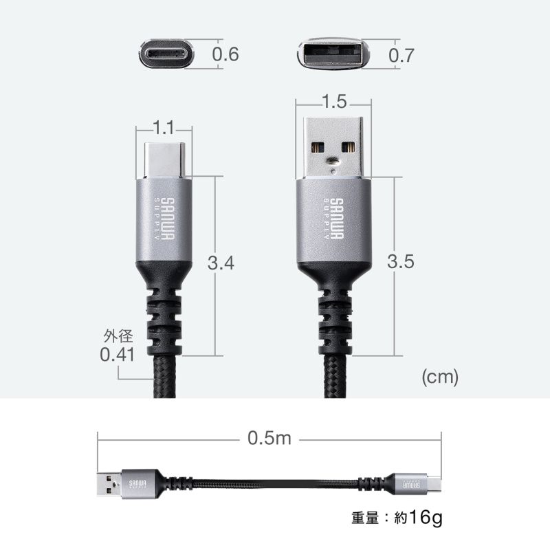 SANWA SUPPLY（サンワサプライ） USB Type-Cケーブル 15W ポリエステル