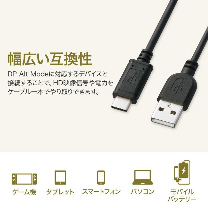 TypeC USB ケーブル USB Type-C タイプc 充電ケーブル type C オス Aコネクター オス 1.5m（KU-CA15K）｜sanwadirect｜03