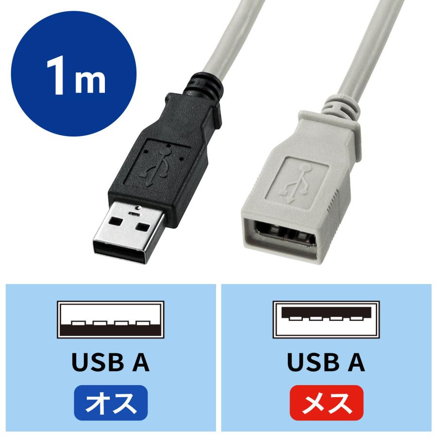 USB延長ケーブル 1m ライトグレー（KU-EN1K）｜sanwadirect