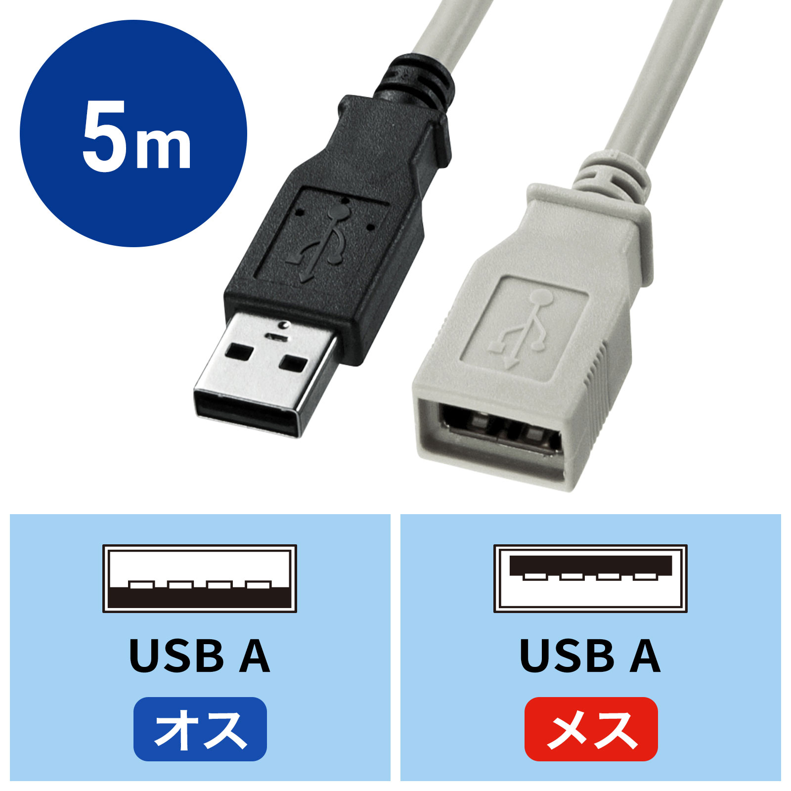 USB延長ケーブル 5m ライトグレー（KU-EN5K） : ku-en5k : サンワ
