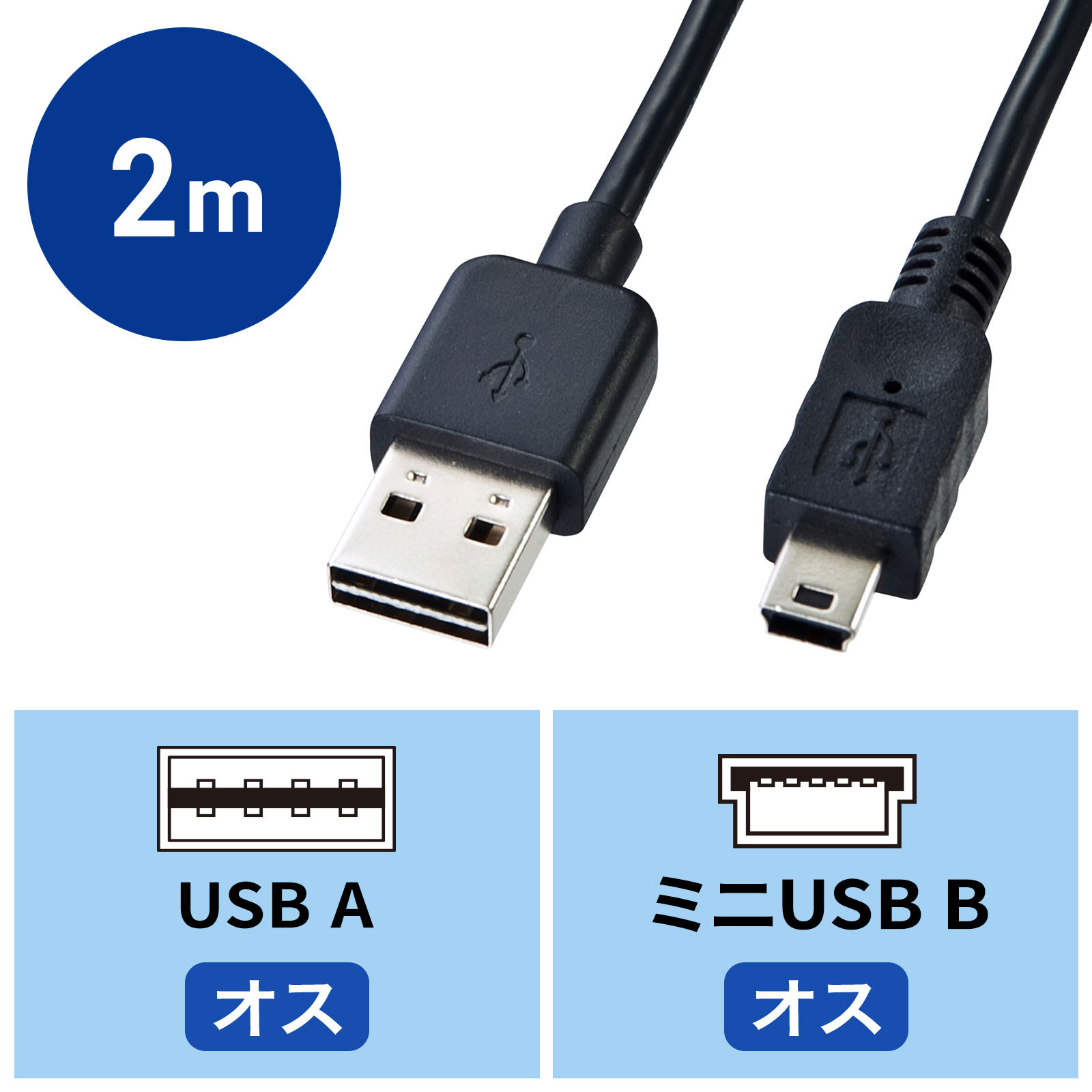 両面挿せるmini USBケーブル A-mini B 2m ブラック（KU-RMB52）