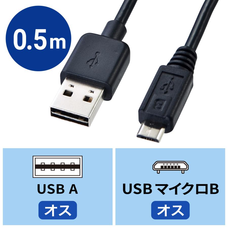 スマホ 充電 micro USBケーブル どっちもUSB micro Bコネクター 0.5m ブラック（KU-RMCB05）｜sanwadirect