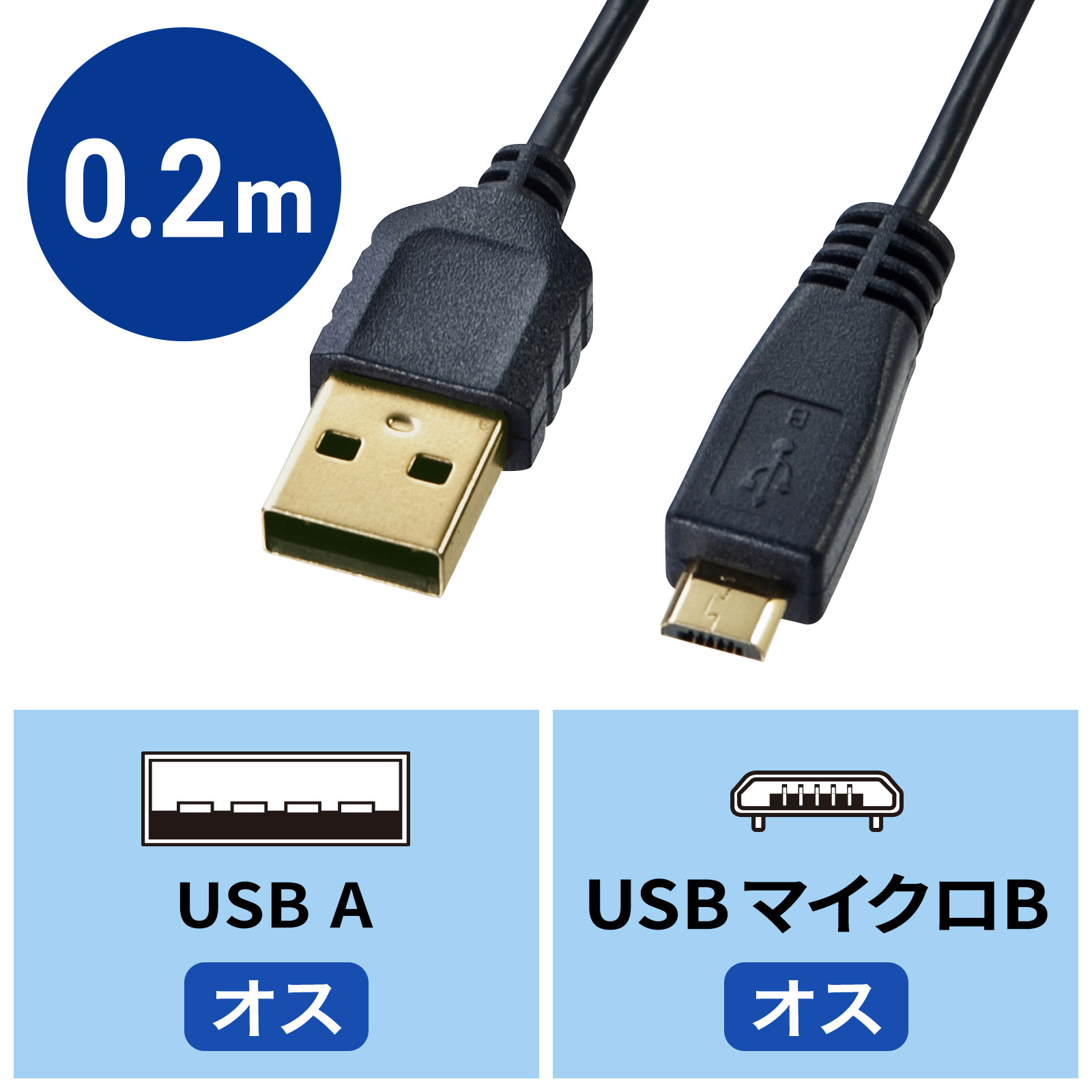 SANWA SUPPLY 極細マイクロUSBケーブル A-マイクロB 0.2m（KU