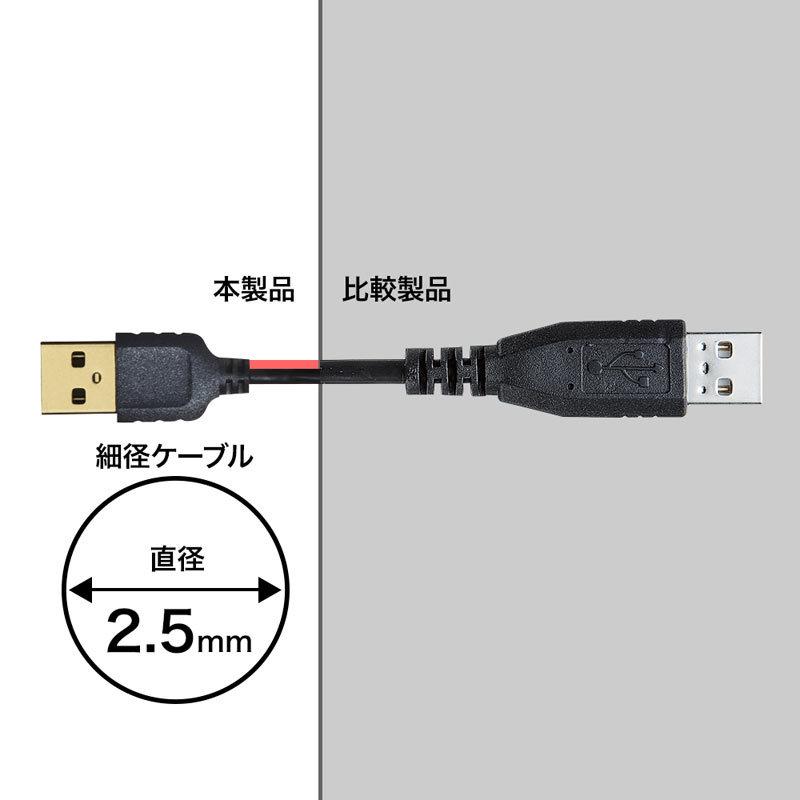 極細USB延長ケーブル A-Aメス延長タイプ ブラック 0.5m（KU-SLEN05BKK）｜sanwadirect｜03