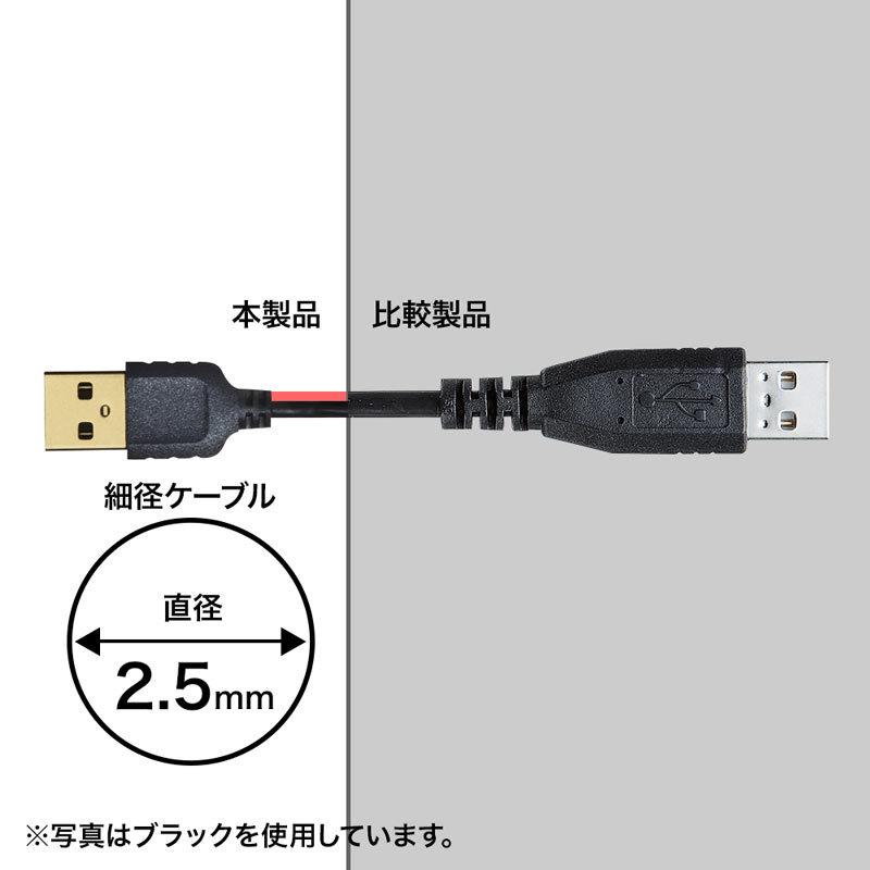 極細USB延長ケーブル A-Aメス延長タイプ ホワイト 0.5m（KU-SLEN05WK）｜sanwadirect｜03