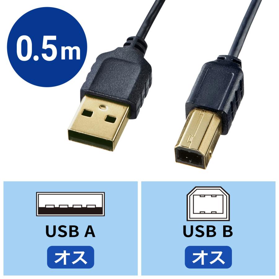 極細USBケーブル USB2.0 A-Bタイプ ブラック 0.5m（KU20-SL05BKK）｜sanwadirect