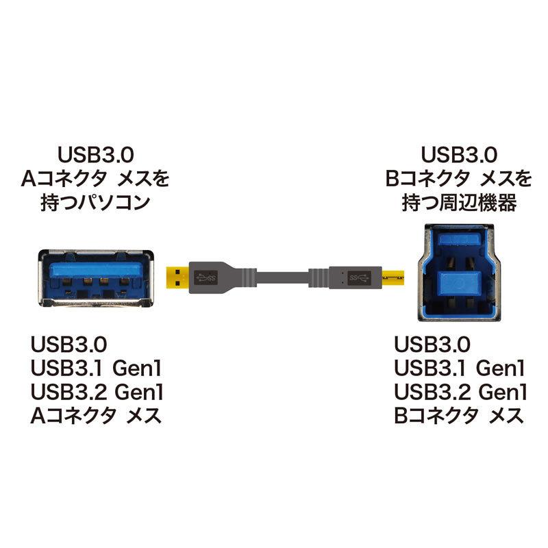 USB3.0ケーブル ブラック 2m（KU30-20BKK）｜sanwadirect｜03