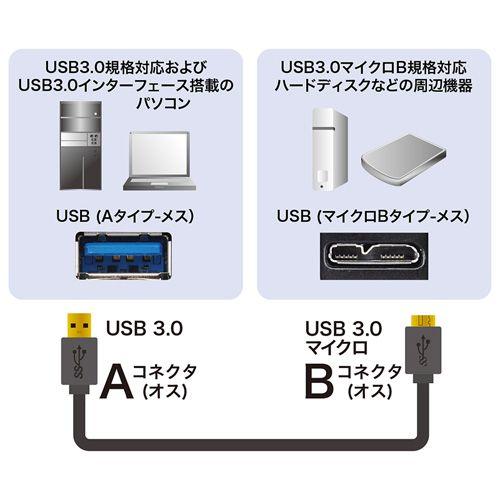 USB3.0ケーブル A-microB ブラック 1.8m USB IF認証タイプ（KU30-AMC18BK）｜sanwadirect｜02
