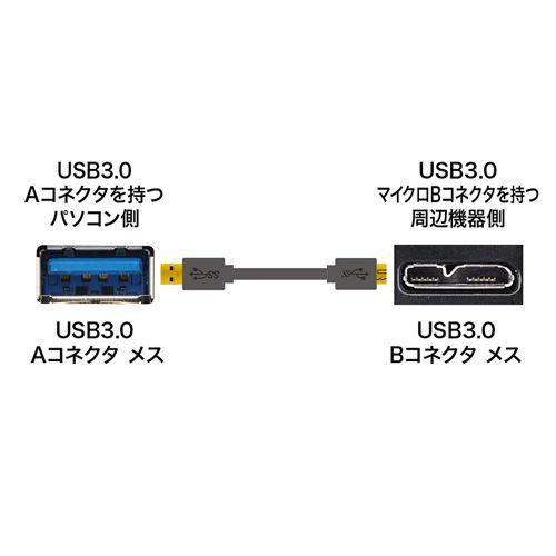 USB3.0ケーブル A-microB ブラック 1.8m USB IF認証タイプ（KU30-AMC18BK）｜sanwadirect｜04