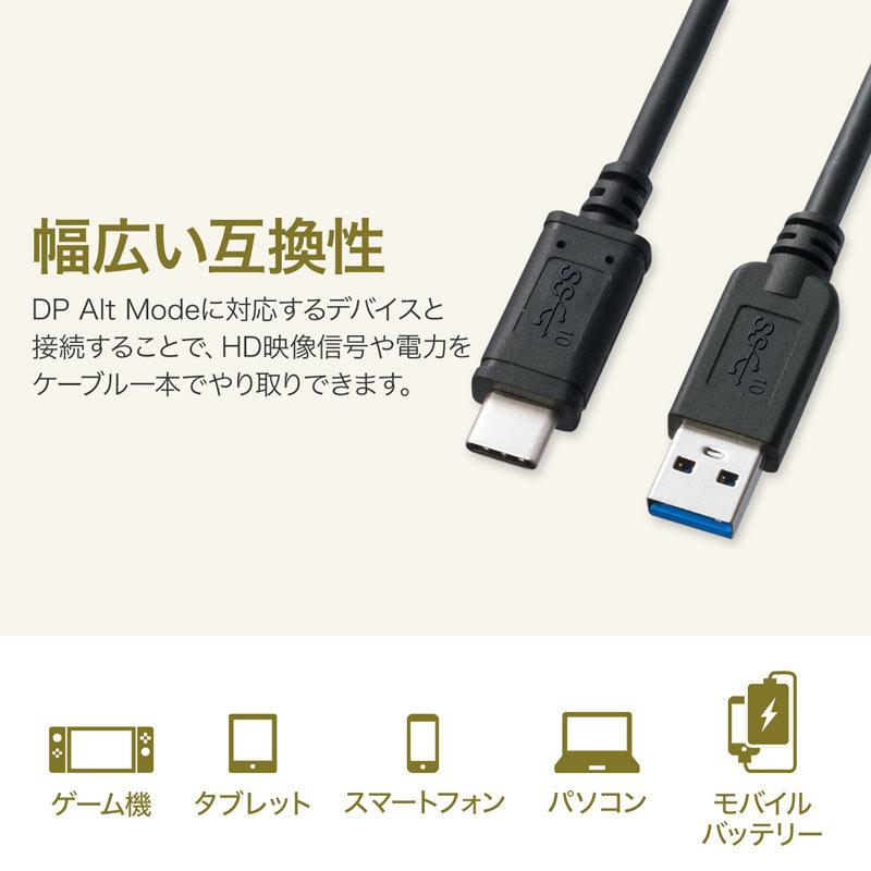 USB3.1 Aコネクタ-Type Cケーブル USB3.1 Gen2 ブラック 1m（KU31-CA10）｜sanwadirect｜04