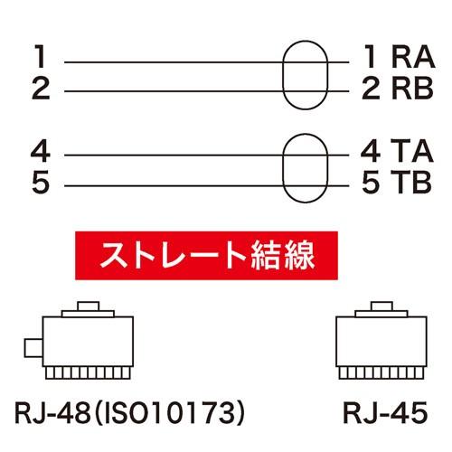 INS1500 ISDNケーブル 3m（LA-RJ4845-3）｜sanwadirect｜02
