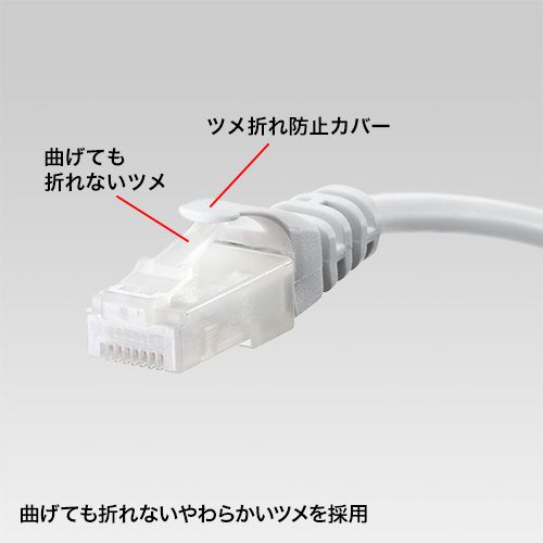 LANケーブル カテゴリ5e CAT5e カテ5e LAN ケーブル ランケーブル 通信 柔らか より線 ツメ折れ防止 20m ホワイト（LA-Y5TS-20）｜sanwadirect｜02