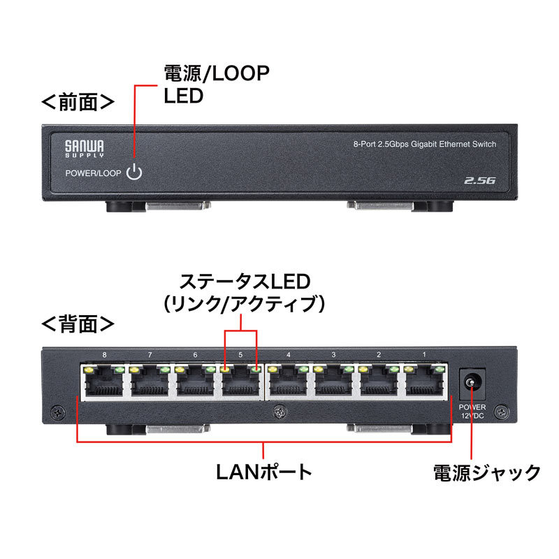 2.5G対応 スイッチングハブ 8ポート マグネット付き（LAN-2GIGAS801）