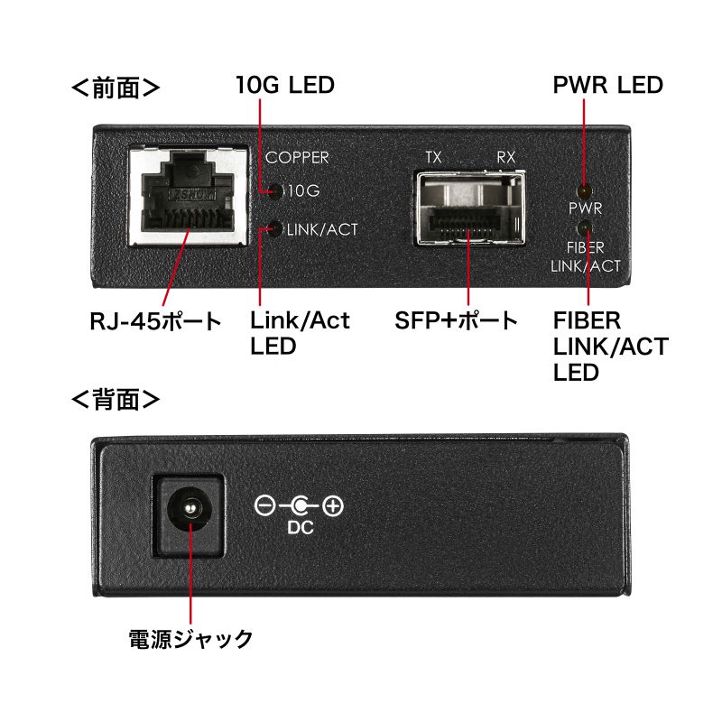 10Giga光メディアコンバータ コンパクト RJ-45ポート SFPポート 10BASE