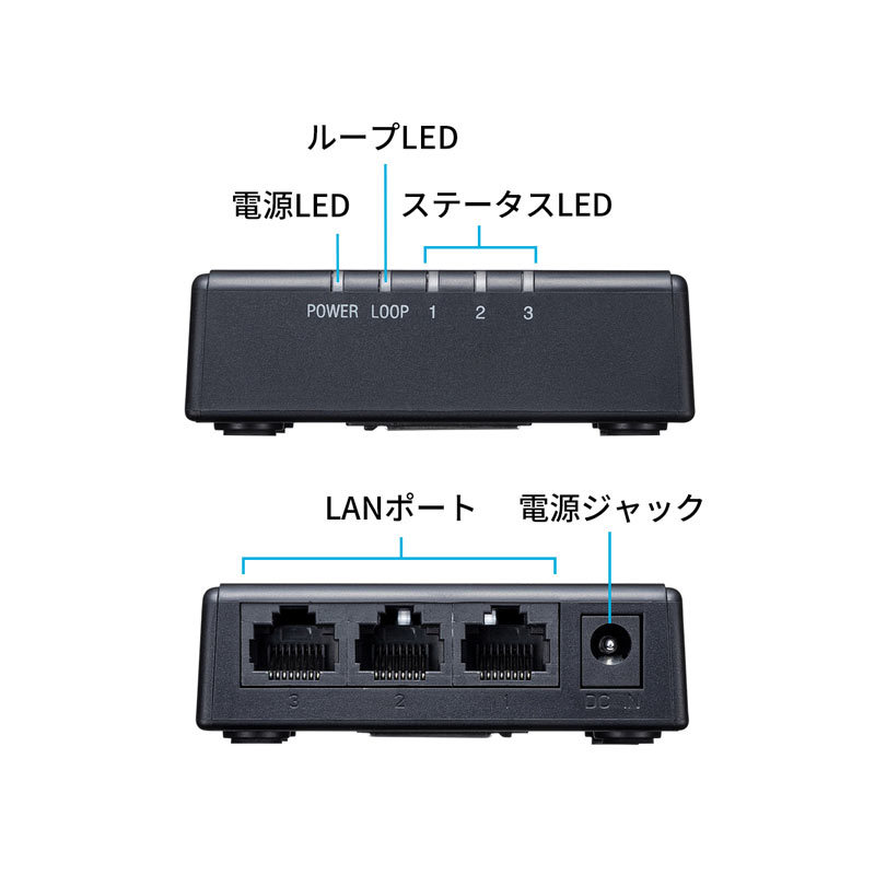 SANWA SUPPLY（サンワサプライ） ギガビット対応 スイッチングハブ 3