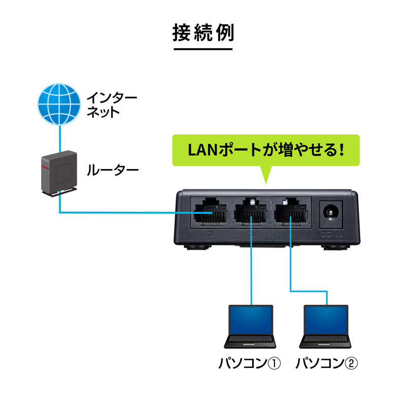TP-Link 5ポート スイッチングハブ ギガビット 金属筐体 設定不要 ライフタイム