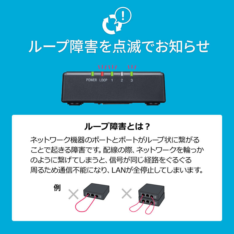 SANWA SUPPLY（サンワサプライ） ギガビット対応 スイッチングハブ 3