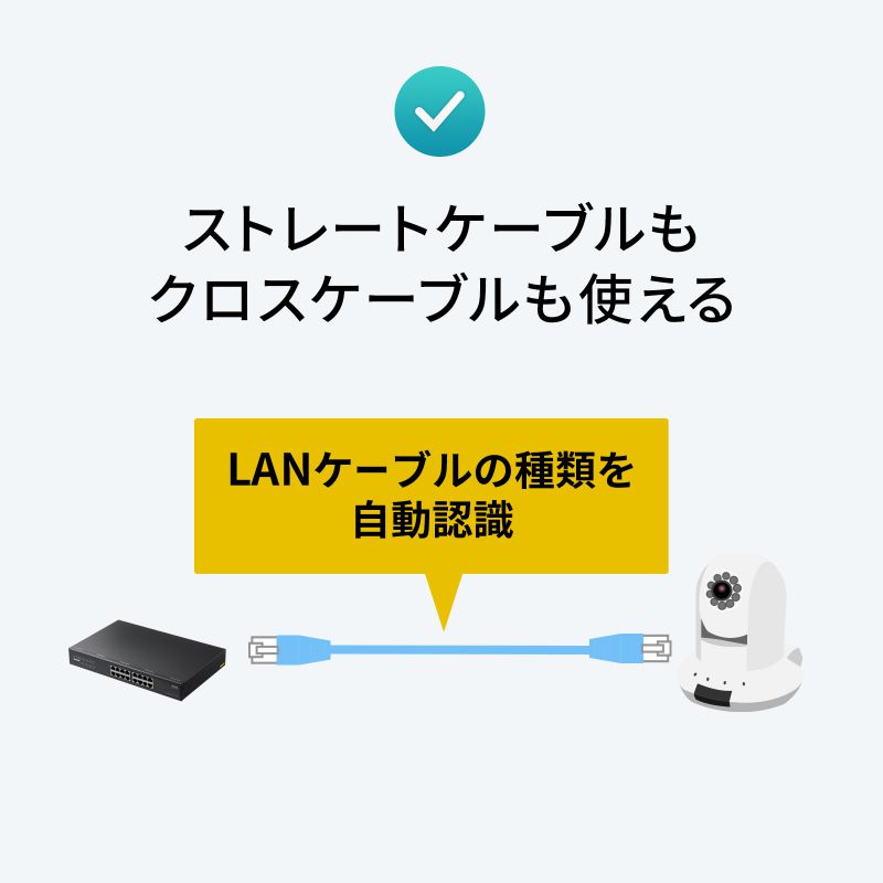 SANWA SUPPLY（サンワサプライ） レイヤー2ギガビット対応PoE