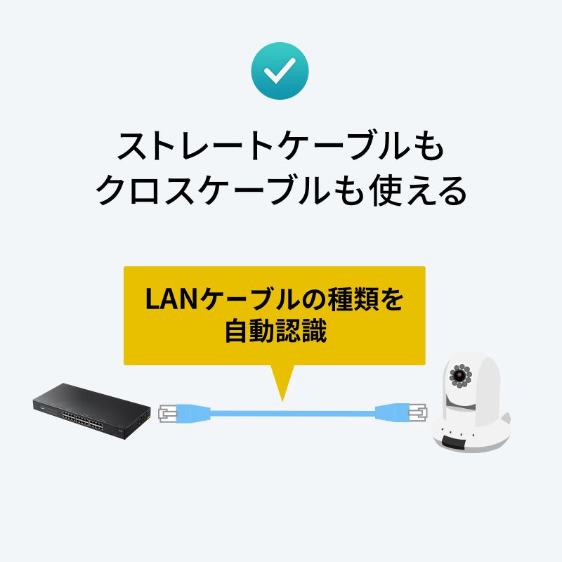 有線LAN用スイッチングハブ（ポート数：24ポート）｜ルーター