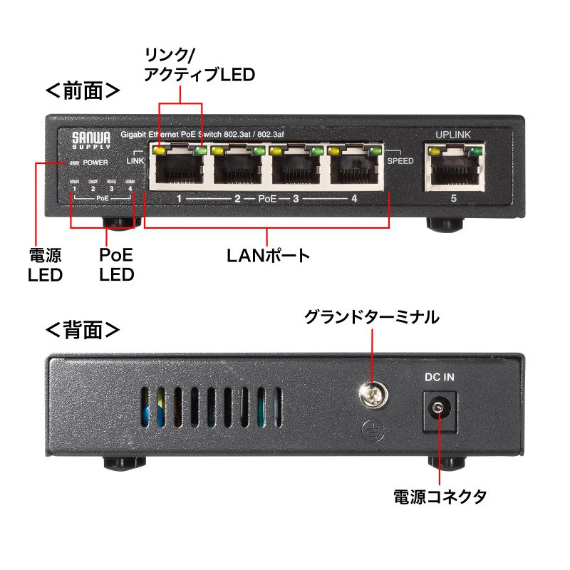 ギガビット対応PoEスイッチングハブ 5ポート（LAN-GIGAPOE52） : lan