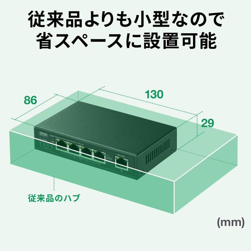 ギガビット対応PoEスイッチングハブ 5ポート（LAN-GIGAPOE52）｜sanwadirect｜07