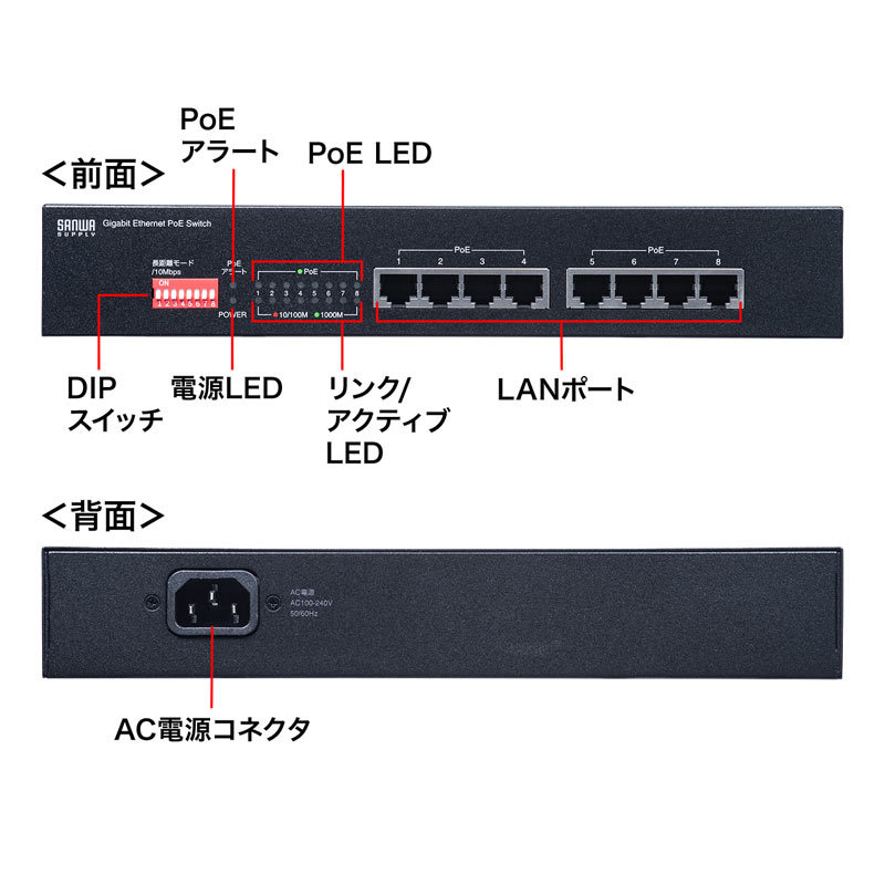 SANWA SUPPLY（サンワサプライ） スイッチングハブ PoE給電 ギガビット