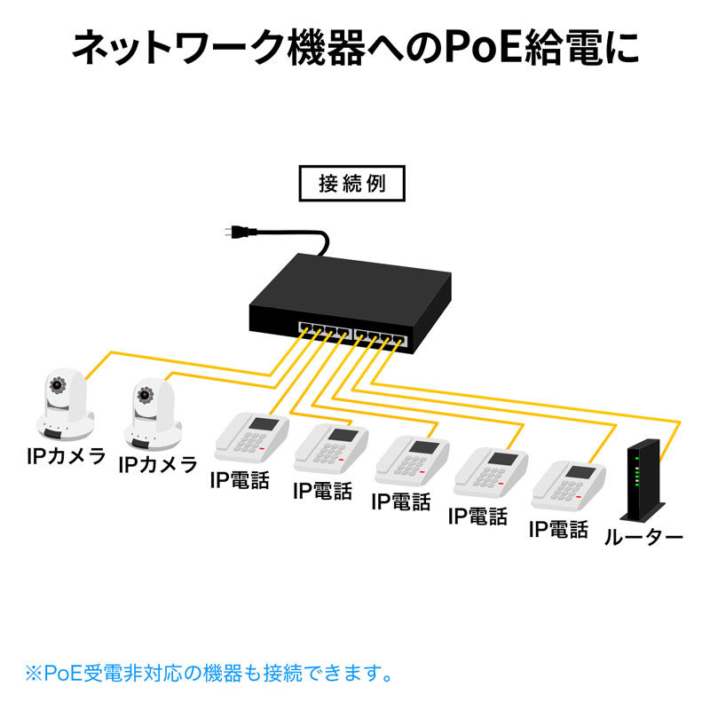 ルイ　頼める便　ワンパンマン　バイブスイッチ　データ対応型ユニット PANDUIT ヒンジ式ダクト型 水平ケーブル管理パネル 表面ダクト1U