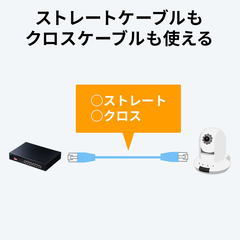 サンワサプライ 長距離伝送・ギガビット対応PoEスイッチングハブ（8