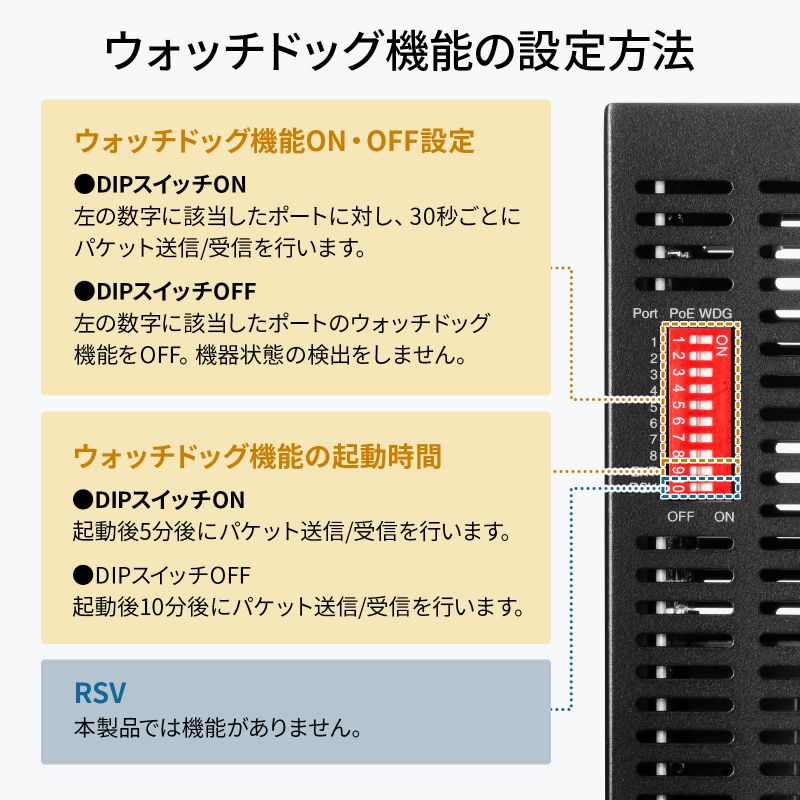 配信機器・PA機器・レコーディング機器 cat Traktor Kontrol S4 MK3 + Free Chroma Caps — DJ TechTools