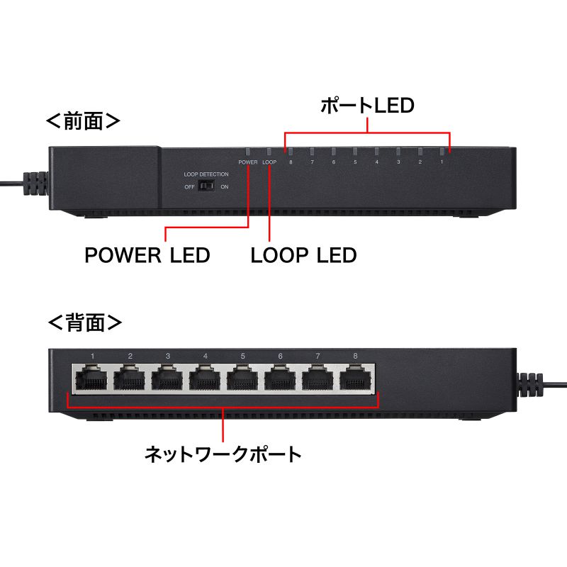 【新品】 SANWA ギガビット スイッチングハブ 16ポート LAN-GIGAPOE1601【レイヤー2ギガビット対応PoEスイッチングハブ