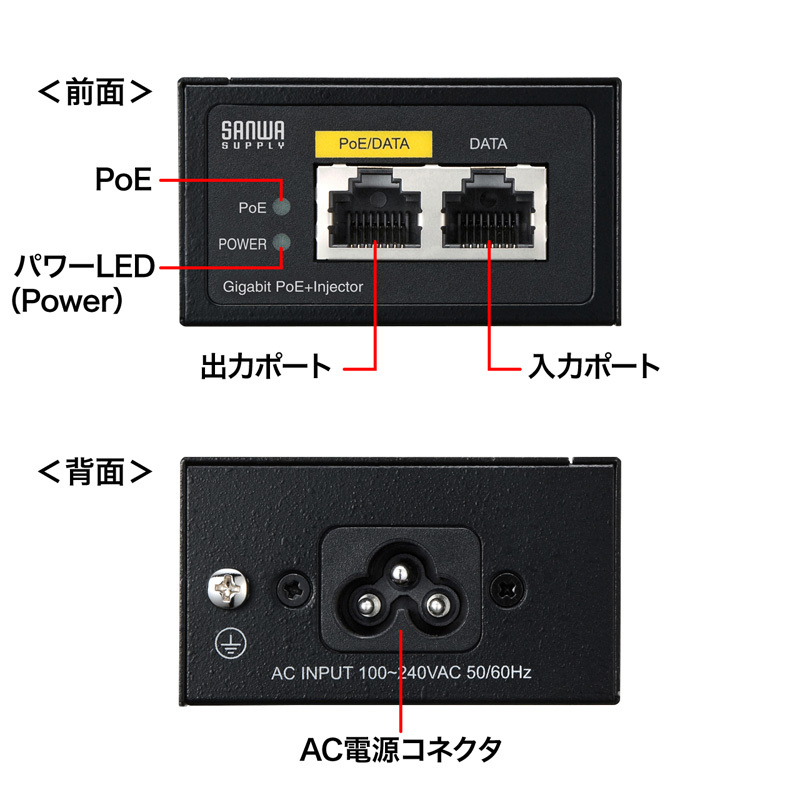 PoEインジェクター（LAN-GIHINJ2） : lan-gihinj2 : サンワダイレクト