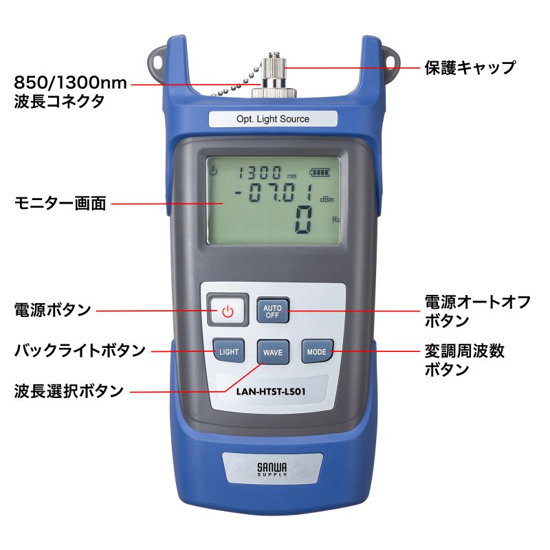 光ファイバライトソース マルチモード LAN-HTST-LS01_10