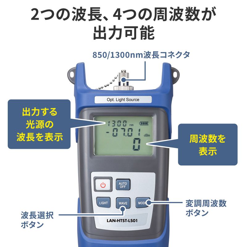 光ファイバライトソース マルチモード LAN-HTST-LS01_3