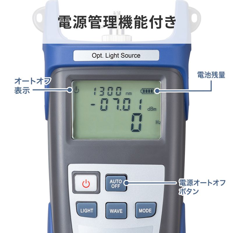光ファイバライトソース マルチモード LAN-HTST-LS01_5